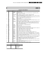 Preview for 143 page of Philips DVDR730/0x Service Manual