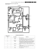 Preview for 145 page of Philips DVDR730/0x Service Manual