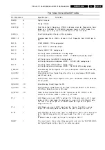 Preview for 147 page of Philips DVDR730/0x Service Manual