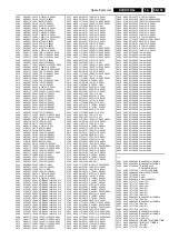 Preview for 155 page of Philips DVDR730/0x Service Manual