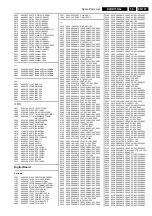 Preview for 157 page of Philips DVDR730/0x Service Manual