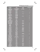 Preview for 97 page of Philips DVDR7310H User Manual