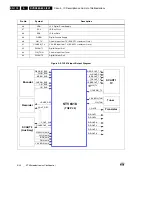 Preview for 71 page of Philips DVDR890 Service Manual