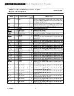 Preview for 93 page of Philips DVDR890 Service Manual