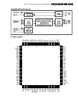 Preview for 96 page of Philips DVDR890 Service Manual