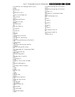 Preview for 108 page of Philips DVDR890 Service Manual