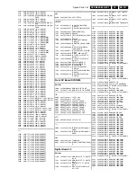 Preview for 114 page of Philips DVDR890 Service Manual