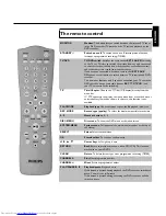 Preview for 4 page of Philips DVDR890 User Manual