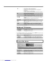 Preview for 5 page of Philips DVDR890 User Manual