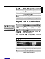 Preview for 6 page of Philips DVDR890 User Manual