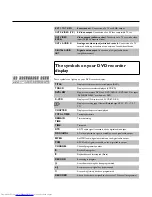 Preview for 7 page of Philips DVDR890 User Manual