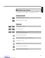 Preview for 12 page of Philips DVDR890 User Manual