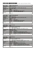 Preview for 22 page of Philips DVDR9000H/10 Service Manual