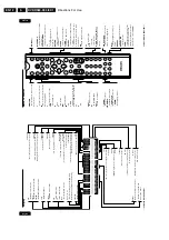 Preview for 12 page of Philips DVDR980/001 Service Manual