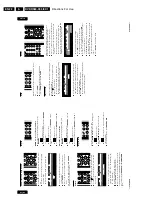 Preview for 22 page of Philips DVDR980/001 Service Manual