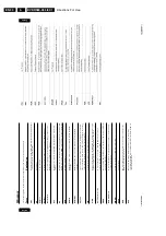 Preview for 30 page of Philips DVDR980/001 Service Manual