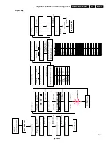 Preview for 41 page of Philips DVDR980/001 Service Manual