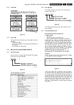 Preview for 43 page of Philips DVDR980/001 Service Manual