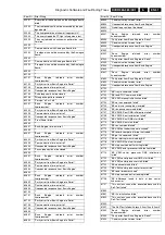 Preview for 51 page of Philips DVDR980/001 Service Manual