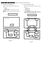 Preview for 60 page of Philips DVDR980/001 Service Manual