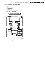 Preview for 63 page of Philips DVDR980/001 Service Manual