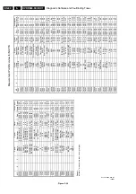 Preview for 80 page of Philips DVDR980/001 Service Manual