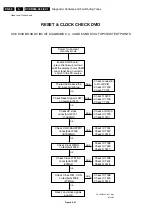 Preview for 88 page of Philips DVDR980/001 Service Manual