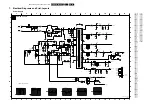 Preview for 95 page of Philips DVDR980/001 Service Manual