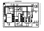 Preview for 109 page of Philips DVDR980/001 Service Manual