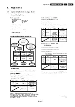 Preview for 157 page of Philips DVDR980/001 Service Manual