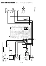 Preview for 170 page of Philips DVDR980/001 Service Manual