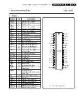 Preview for 179 page of Philips DVDR980/001 Service Manual