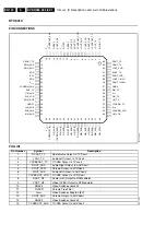 Preview for 190 page of Philips DVDR980/001 Service Manual