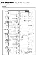 Preview for 192 page of Philips DVDR980/001 Service Manual