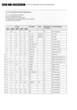 Preview for 200 page of Philips DVDR980/001 Service Manual