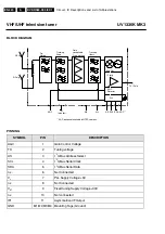 Preview for 220 page of Philips DVDR980/001 Service Manual