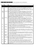 Preview for 274 page of Philips DVDR980/001 Service Manual