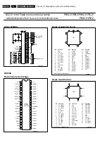 Preview for 300 page of Philips DVDR980/001 Service Manual