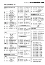 Preview for 327 page of Philips DVDR980/001 Service Manual