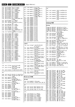 Preview for 328 page of Philips DVDR980/001 Service Manual