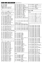 Preview for 332 page of Philips DVDR980/001 Service Manual