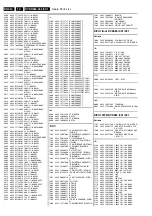 Preview for 334 page of Philips DVDR980/001 Service Manual