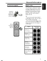 Предварительный просмотр 11 страницы Philips DVP 1013 User Manual