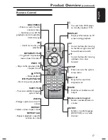 Предварительный просмотр 17 страницы Philips DVP 1013 User Manual