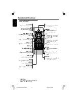 Preview for 14 page of Philips DVP 3020 User Manual