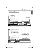 Preview for 17 page of Philips DVP 3960 Owner'S Manual