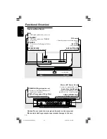 Предварительный просмотр 12 страницы Philips DVP 4050 User Manual