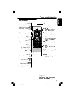 Предварительный просмотр 13 страницы Philips DVP 4050 User Manual