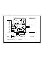 Предварительный просмотр 2 страницы Philips DVP 5140K Service Manual