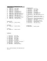 Предварительный просмотр 33 страницы Philips DVP 5140K Service Manual